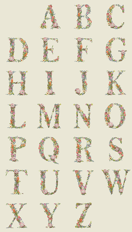 Alphabet Botanical Collection - Panel DV3733 - Click Image to Close