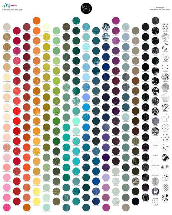 Spectrum Digital Prints - Indah Colour Chart Panel - Click Image to Close